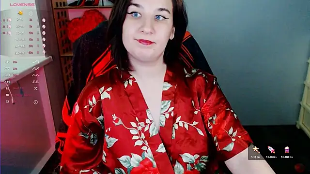 Snapshot of Goddess_Sophie chatting on 15, 2, 2025 Goddess Sophie online show from 15, 2, 2025