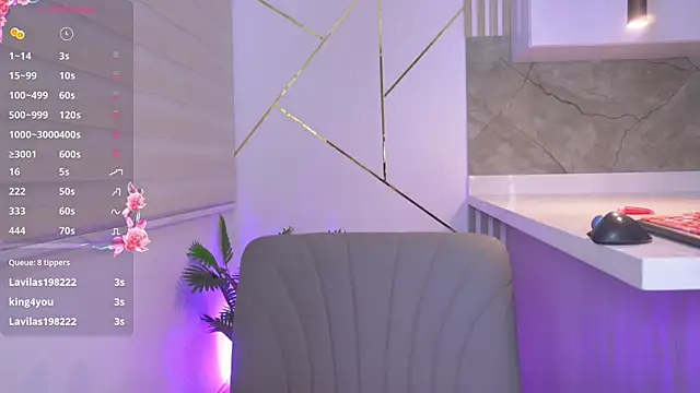 b3llaspringg online show from 19, 1, 2025