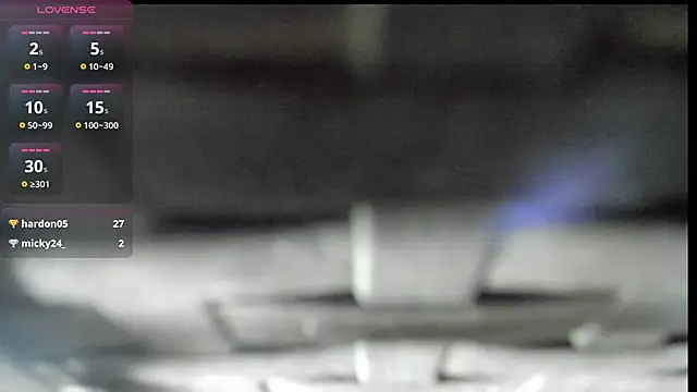 soysara15 online show from 21, 3, 2025