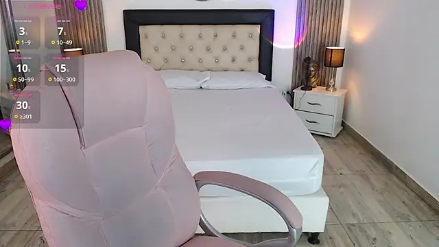 Snapshot of pettit_courtny chatting on 23, 1, 2025 pettit courtny online show from 23, 1, 2025