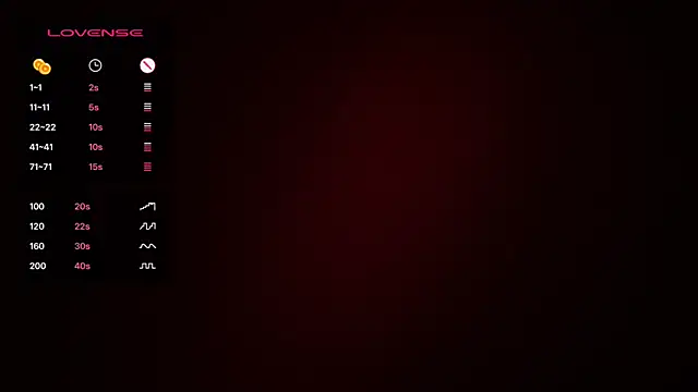 Snapshot of Izzy_Inked chatting on 14, 2, 2025 Izzy Inked online show from 14, 2, 2025