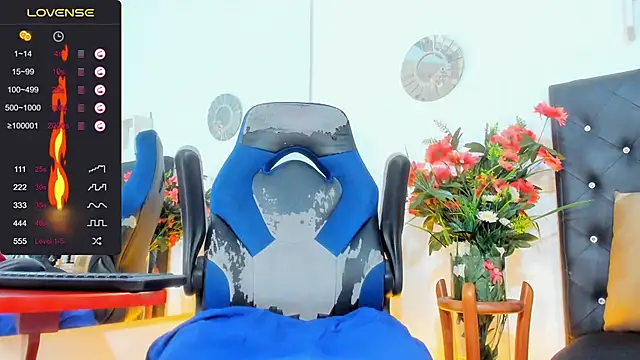  Sophia 16 online show from 9, 1, 2025