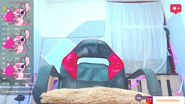 Michellcockxxx online show from 15, 3, 2025