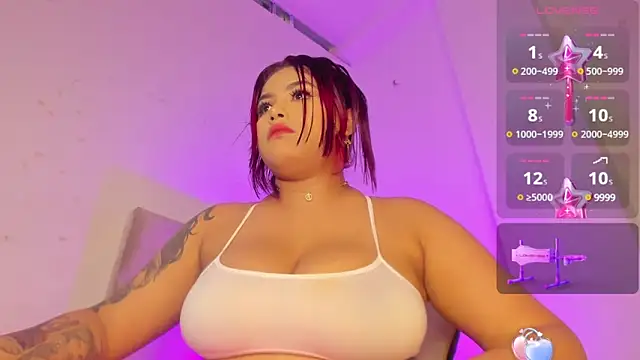 Snapshot of Zoe1_2 chatting on 23, 1, 2025 Zoe1 2 online show from 23, 1, 2025
