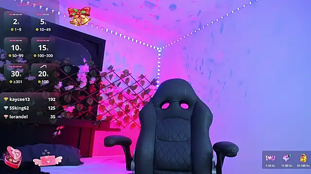 Snapshot of Heka_Prudence chatting on 21, 1, 2025 Heka Prudence online show from 21, 1, 2025