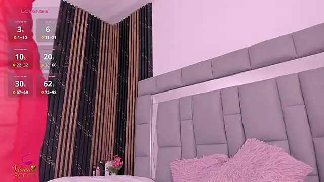 vivianne scott online show from 20, 2, 2026