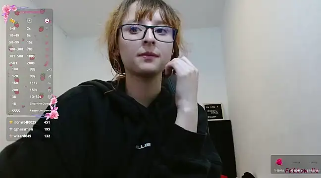 CelesteAyase online show from 4, 3, 2025