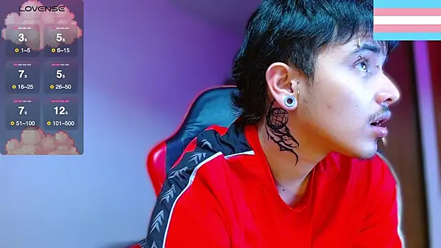 Hgp3riodictabl3 online show from 19, 11, 2025