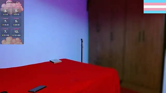 Hgp3riodictabl3 online show from 21, 12, 2025