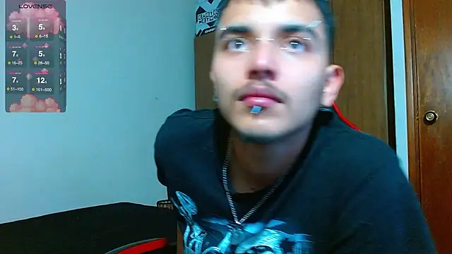 Hgp3riodictabl3 online show from 22, 3, 2026