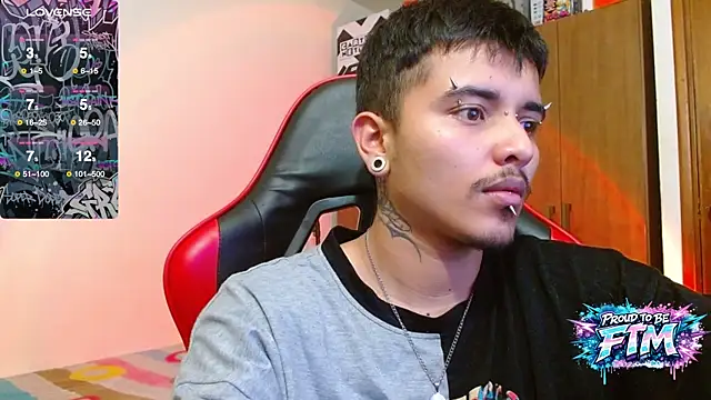 Hgp3riodictabl3 online show from 16, 4, 2026