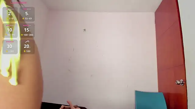 Snapshot of Zoey_Donovan chatting on 5, 2, 2026 Zoey Donovan online show from 5, 2, 2026