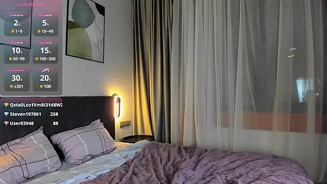 shellikeangel online show from 21, 12, 2024