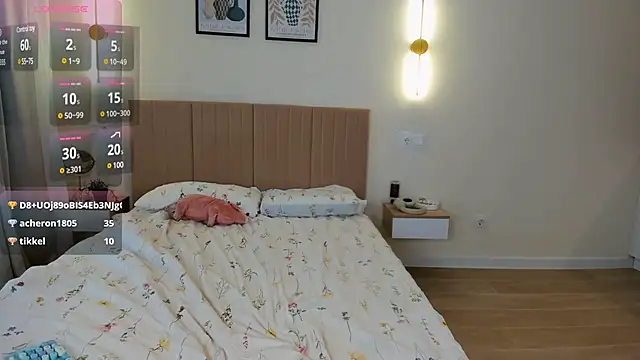 shellikeangel online show from 25, 1, 2025