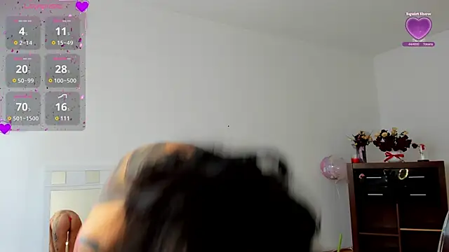 Snapshot of Lucky_Deniz chatting on 12, 2, 2025 Lucky Deniz online show from 12, 2, 2025