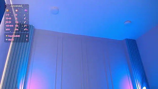 Snapshot of Abbydreams_ chatting on 6, 3, 2025 Abbydreams online show from 6, 3, 2025