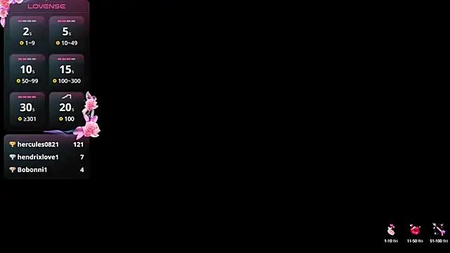 Elise-Leyton online show from 18, 2, 2025