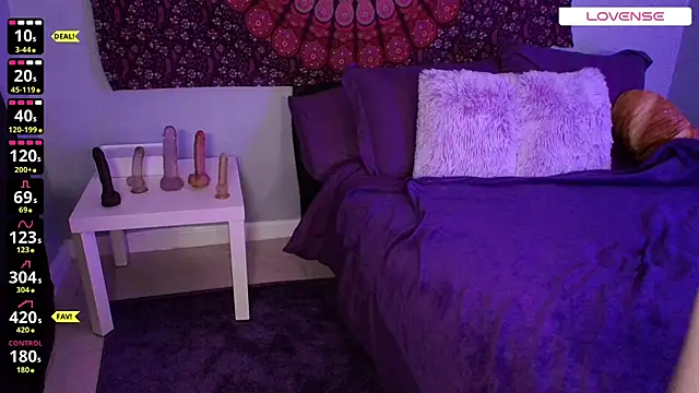 Snapshot of wetwildwhore chatting on 12, 7, 2026 wetwildwhore online show from 12, 7, 2026