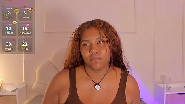 Candaceoweens online show from 1, 6, 2026