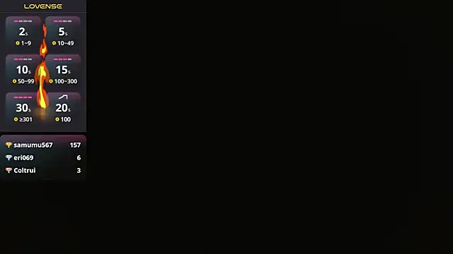 victoria wayne online show from 8, 3, 2025