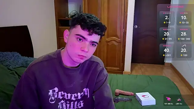 lukeboyce33 online show from 14, 4, 2026