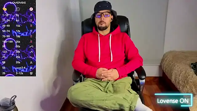 Ernesto-Rodriguez82 online show from 10, 2, 2026