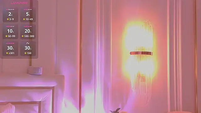 AriellaMelo online show from 13, 1, 2026