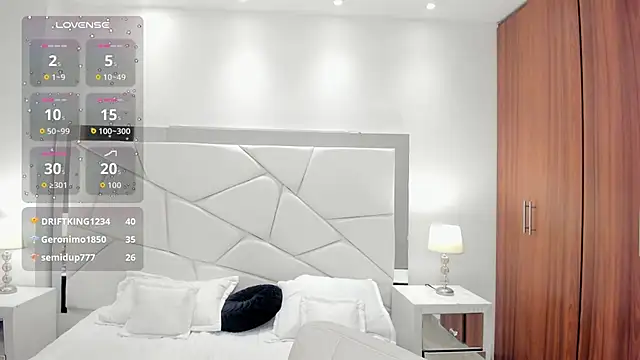 Karliie kloss  online show from 1, 3, 2026