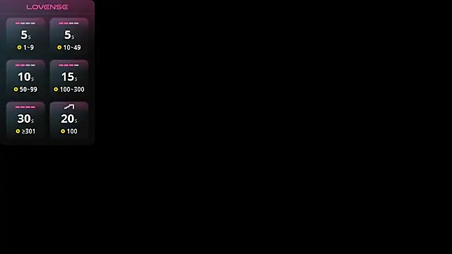 Catti Brie online show from 3, 10, 2025