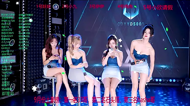 Snapshot of cdyyds001 chatting on 17, 10, 2025 cdyyds001 online show from 17, 10, 2025