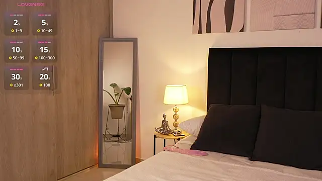 izzyvega   online show from 1, 4, 2026