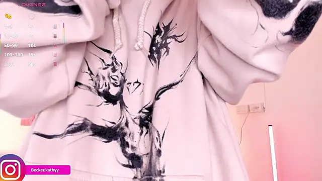 Snapshot of Kathybecker chatting on 7, 1, 2026 Kathybecker online show from 7, 1, 2026