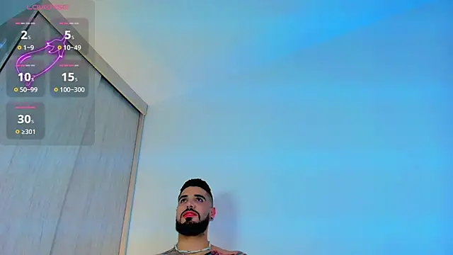 amodeus bael  online show from 8, 2, 2026