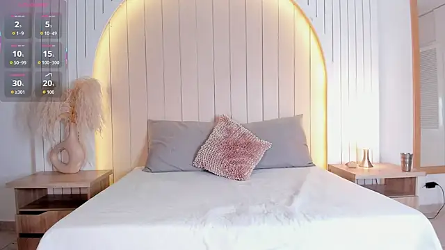 ALICESANDOVAL online show from 15, 3, 2026