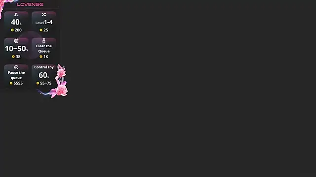 AnnieSparkle online show from 17, 4, 2026