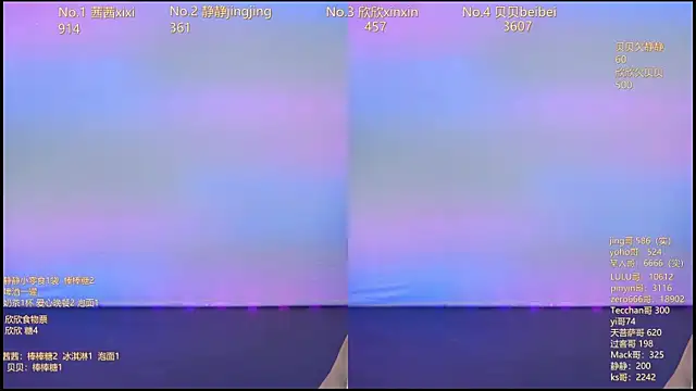 Snapshot of Neza-002 chatting on 26, 11, 2025 Neza-002 online show from 26, 11, 2025