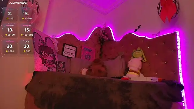 Snapshot of sophiievv chatting on 14, 11, 2025 sophiievv online show from 14, 11, 2025