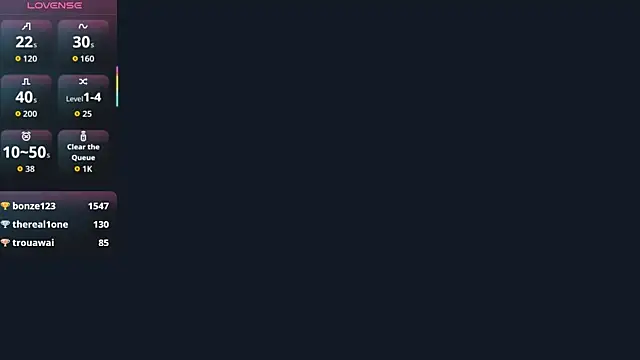 Sophiecuttie online show from 28, 11, 2025