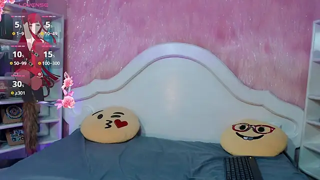 sophia arevalo online show from 4, 10, 2025