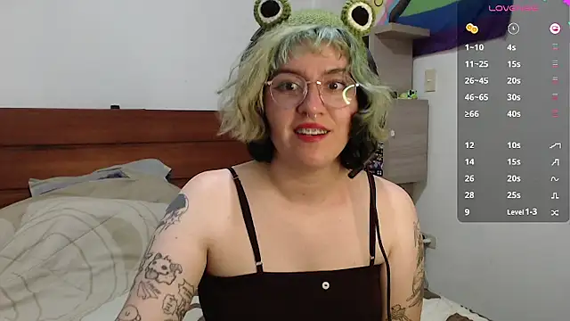 Froggyinthebox online show from 24, 3, 2026
