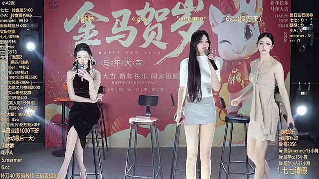 Snapshot of SK010 chatting on 22, 2, 2026 SK010 online show from 22, 2, 2026