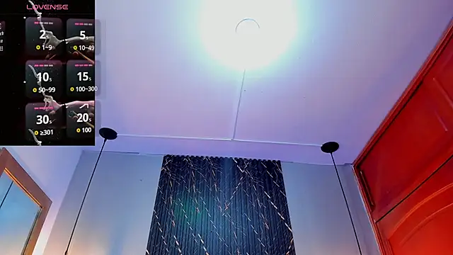 Snapshot of SophieSweet88 chatting on 9, 1, 2026 SophieSweet88 online show from 9, 1, 2026