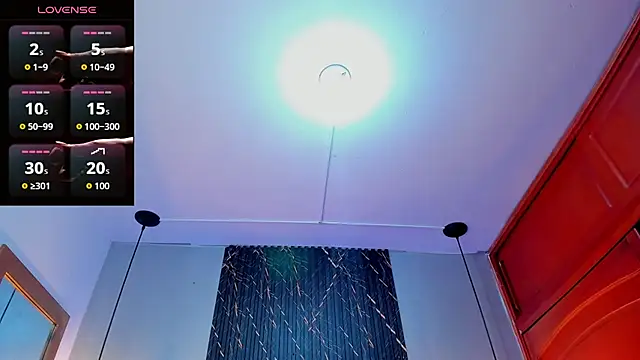 Snapshot of SophieSweet88 chatting on 18, 1, 2026 SophieSweet88 online show from 18, 1, 2026