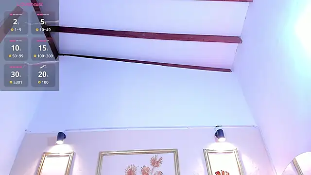 Snapshot of SophieSweet88 chatting on 19, 2, 2026 SophieSweet88 online show from 19, 2, 2026