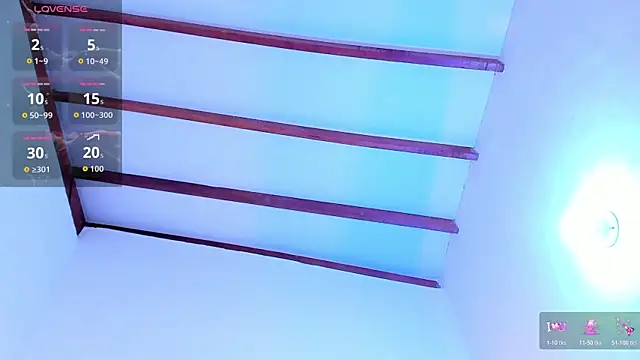 Snapshot of SophieSweet88 chatting on 20, 2, 2026 SophieSweet88 online show from 20, 2, 2026