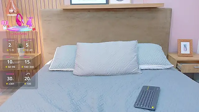 Snapshot of cielo_rivera chatting on 25, 10, 2025 cielo rivera online show from 25, 10, 2025