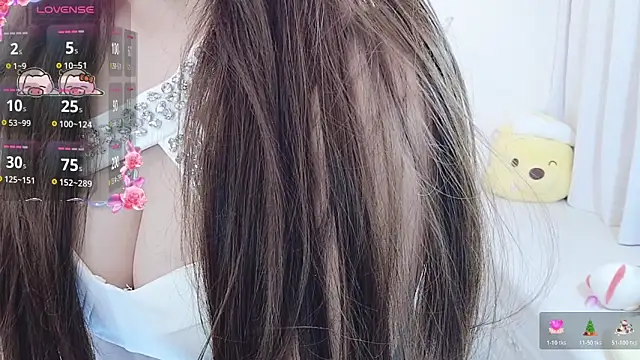 Snapshot of Coco-Di chatting on 20, 10, 2025 Coco-Di online show from 20, 10, 2025