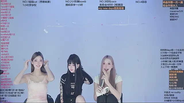 sweetgirls666 online show from 17, 3, 2026