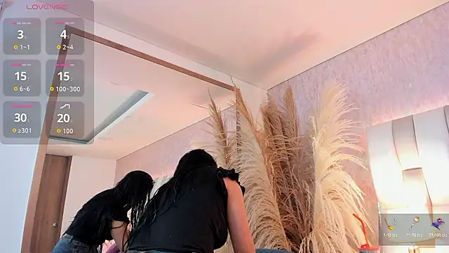 Ari lynn  online show from 17, 1, 2026