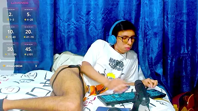 Snapshot of DavTwink3100 chatting on 1, 2, 2026 DavTwink3100 online show from 1, 2, 2026